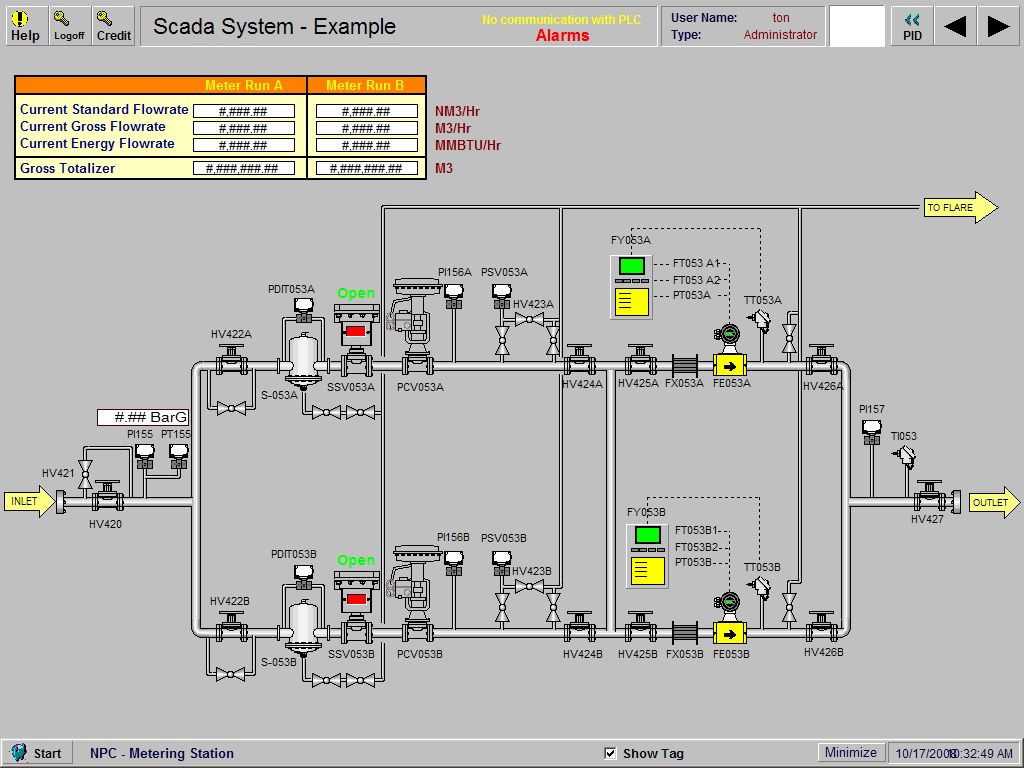 SCADA SCADA