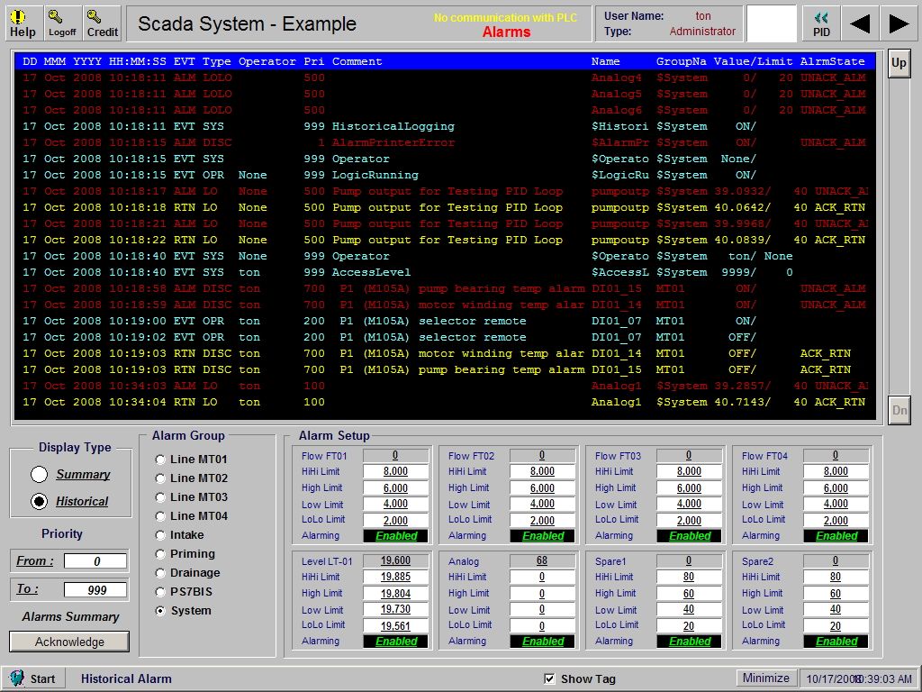 SCADA