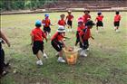 activity08_14
