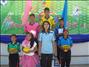 activity06_033
